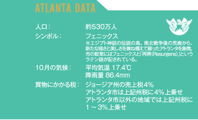 ATLANTA DATA